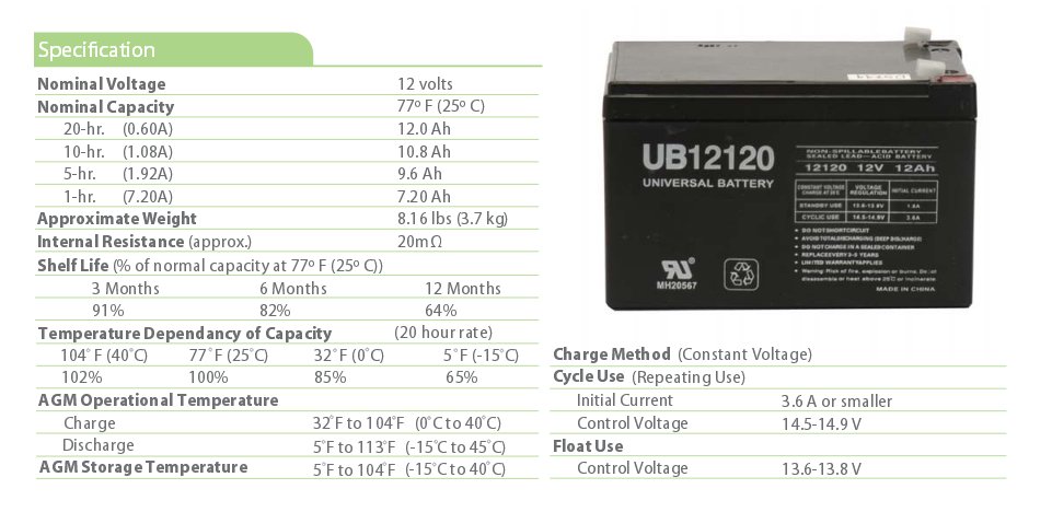 carrera 7.4 v battery