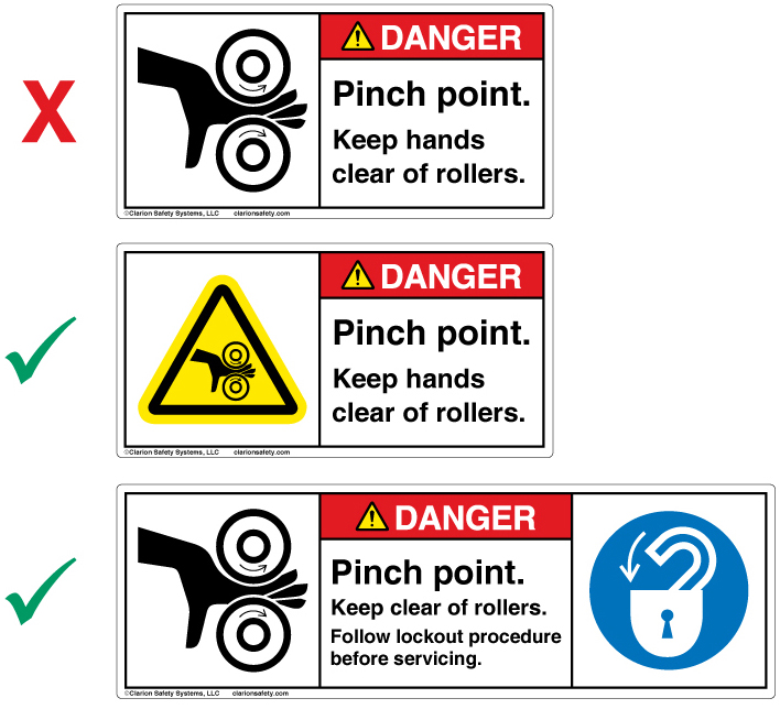 iso updates standard Label Product Latest and Safety ISO What ANSI the