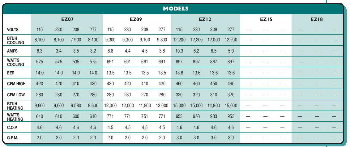 islandaire-ez-lm-model.jpg islandaire-ez-lm-model.jpg