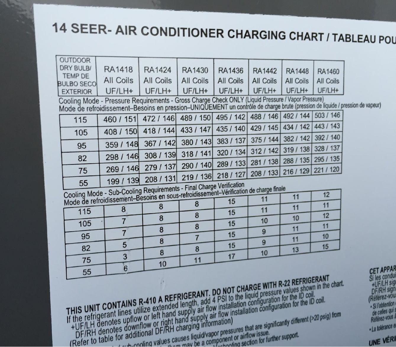 Diagnosing issues in a 3 phase air conditioning compressor ...